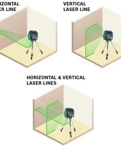 Bosch GLL 100 GX Green Beam Self-Leveling Cordless Cross-Line Laser -Bosch Sales Shop bshngll100gx f